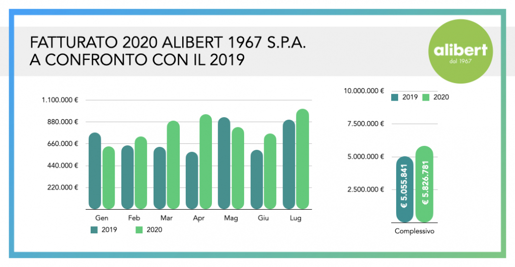 alibert.001.jpeg