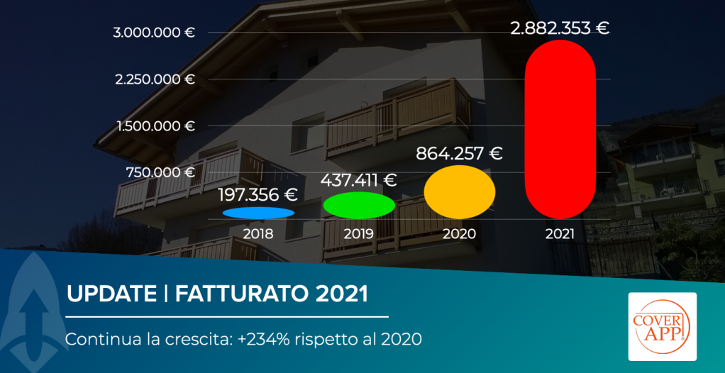 Schermata 2022-01-11 alle 11.27.38.png