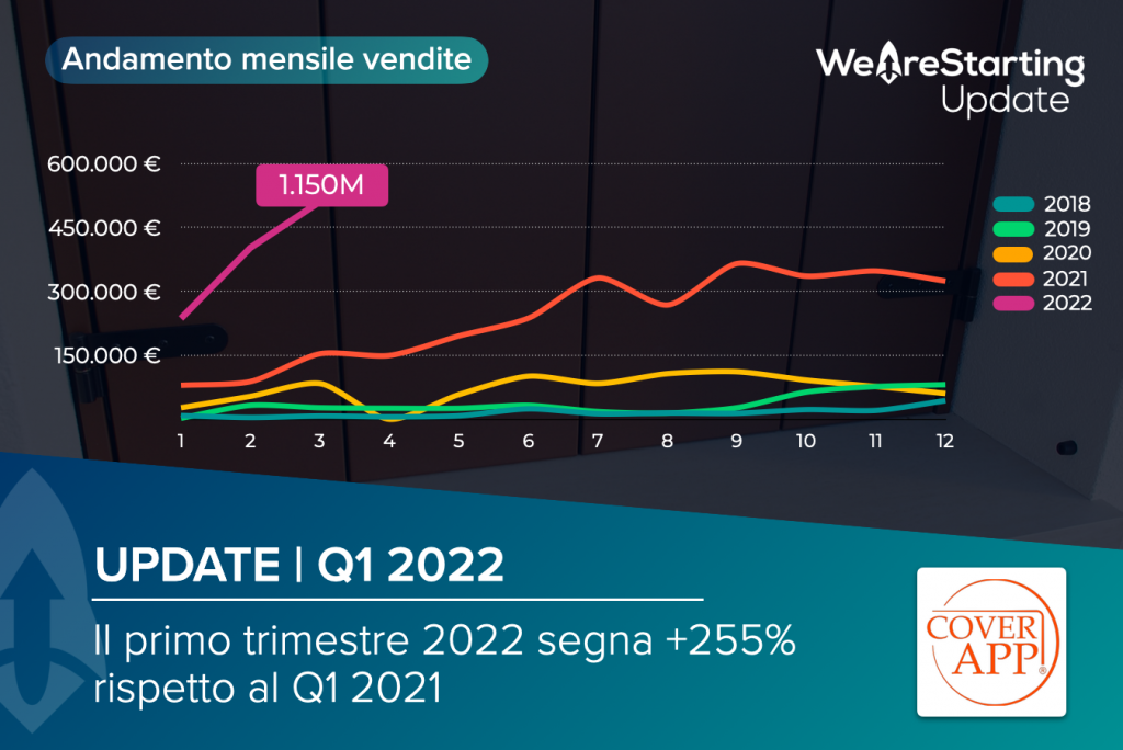 Schermata 2022-04-26 alle 11.50.38.png